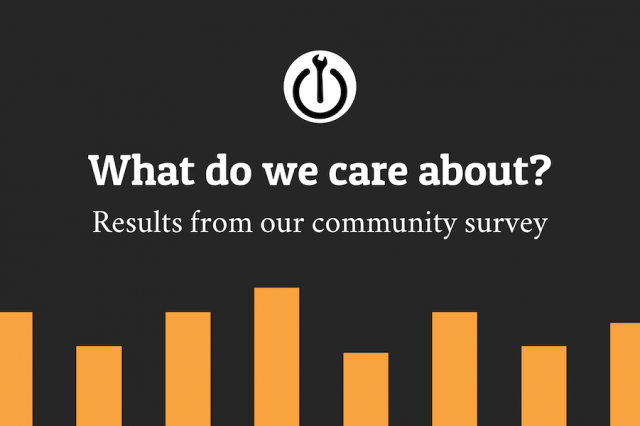 What do we care about? The results from our community survey.